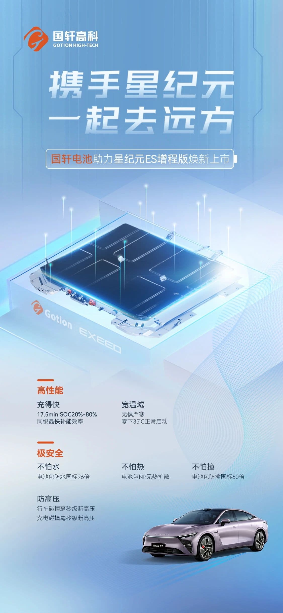 A Guoxuan High-tech instala a versão de alcance estendido do Star Era ES para dar suporte à nova estratégia de energia de ponta da Chery